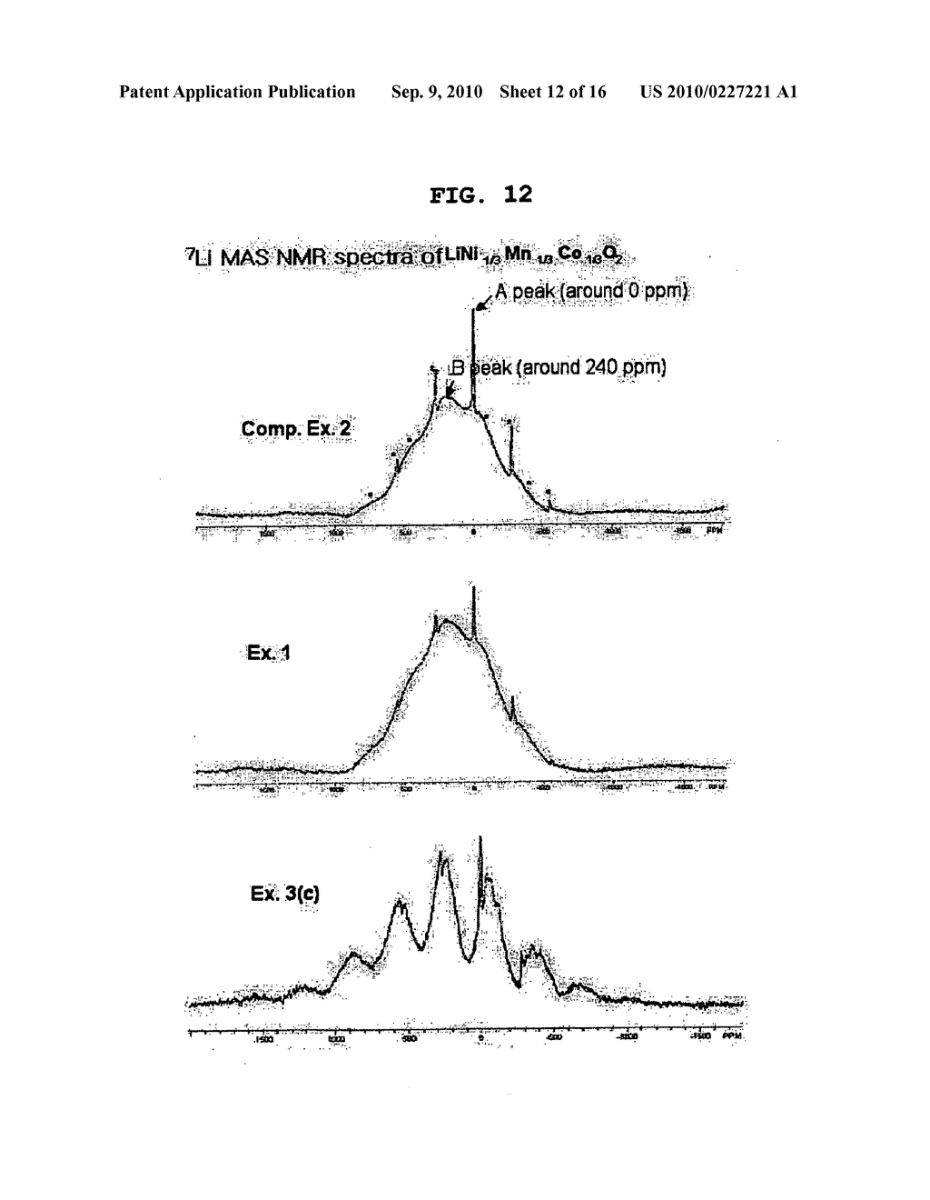 Preparation Method of Lithium-Metal Composite Oxides - diagram, schematic, and image 13