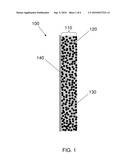 HIGH PERFORMANCE SULFUR-BASED DRY POLYMER ELECTRODES diagram and image