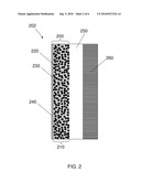 HIGH PERFORMANCE SULFUR-BASED DRY POLYMER ELECTRODES diagram and image