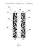 HIGH PERFORMANCE SULFUR-BASED DRY POLYMER ELECTRODES diagram and image