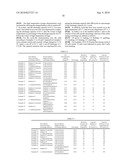 ELECTROLYTE FOR RECHARGEABLE LITHIUM BATTERY AND RECHARGEABLE LITHIUM BATTERY COMPRISING SAME diagram and image