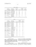 ELECTROLYTE FOR RECHARGEABLE LITHIUM BATTERY AND RECHARGEABLE LITHIUM BATTERY COMPRISING SAME diagram and image