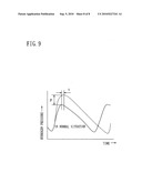 Pressure Regulating Valve, Fuel Cell System Using Same, and Hydrogen Generating Facility diagram and image