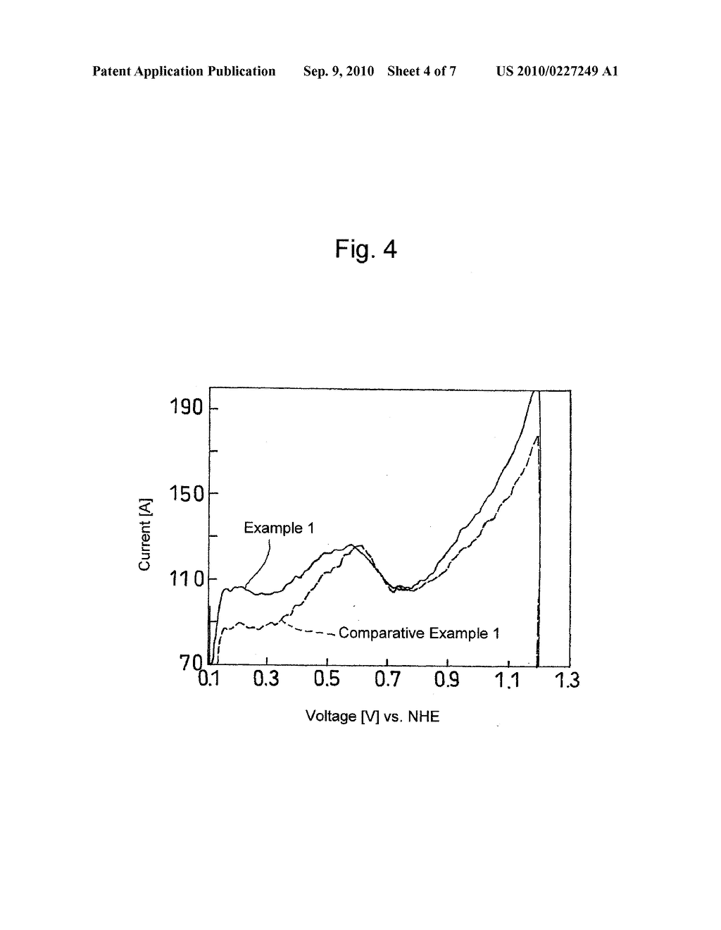 PRODUCTION METHOD OF AN ELECTRODE CATALYST FOR A FUEL CELL, ELECTRODE CATALYST FOR A FUEL CELL, AND SOLID POLYMER FUEL CELL COMPRISING THE SAME - diagram, schematic, and image 05