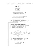 Flare-measuring mask, flare-measuring method, and exposure method diagram and image