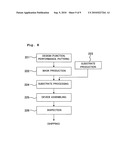 Flare-measuring mask, flare-measuring method, and exposure method diagram and image