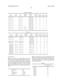 POSITIVE RESIST COMPOSITION AND PATTERNING PROCESS diagram and image