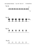 Method of Measuring a Characteristic diagram and image