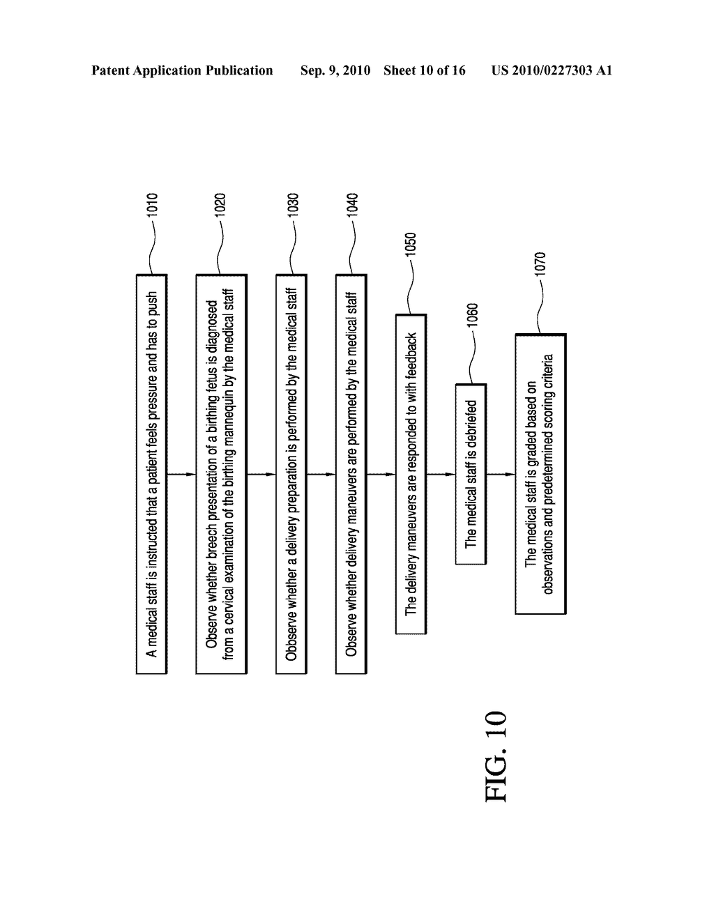 OBSTETRICS SIMULATION AND TRAINING METHOD AND SYSTEM - diagram, schematic, and image 11