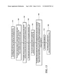 OBSTETRICS SIMULATION AND TRAINING METHOD AND SYSTEM diagram and image