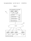 VIRTUAL SCHOOL SYSTEM AND SCHOOL CITY SYSTEM diagram and image