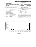 USE OF RUNX3 AND MIR-532-5P AS CANCER MARKERS AND THERAPEUTIC TARGETS diagram and image