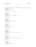 USE OF RUNX3 AND MIR-532-5P AS CANCER MARKERS AND THERAPEUTIC TARGETS diagram and image