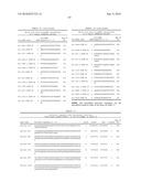 METHODS OF DETECTING SEPSIS diagram and image