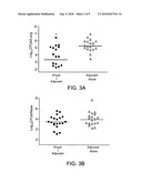 Diagnosing Pneumococcal Pneumonia diagram and image