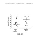 Diagnosing Pneumococcal Pneumonia diagram and image