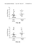 Diagnosing Pneumococcal Pneumonia diagram and image