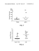 Diagnosing Pneumococcal Pneumonia diagram and image