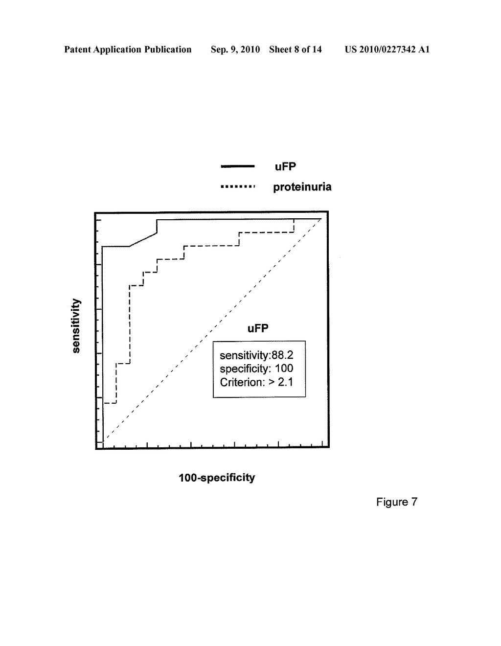 DIAGNOSIS OF PREECLAMPSIA - diagram, schematic, and image 09