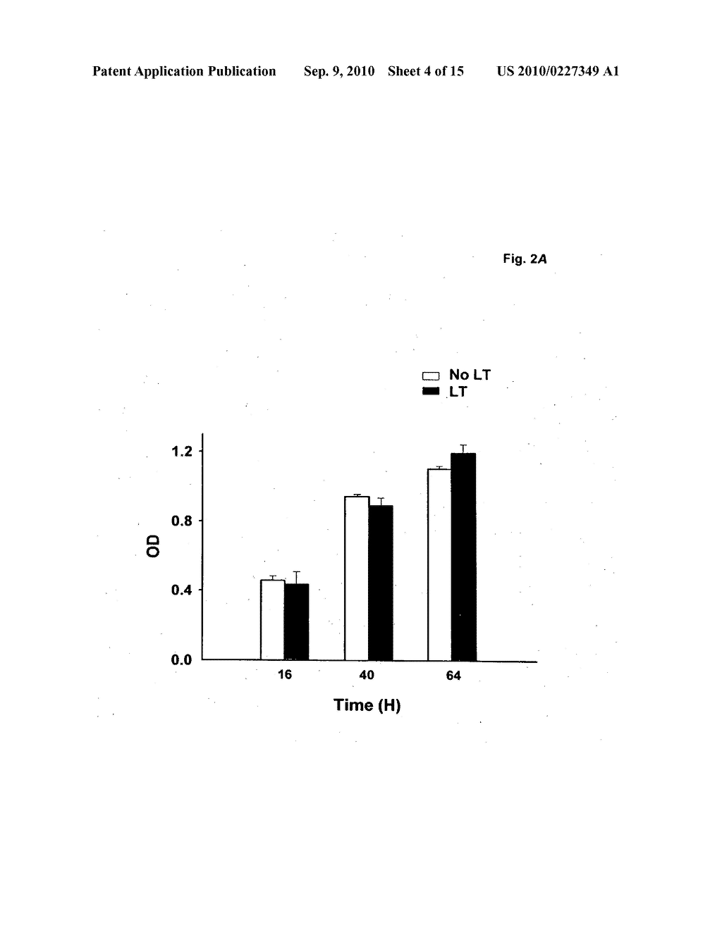 USE OF LYMPHOCYTES TO MEASURE ANTHRAX LETHAL TOXIN ACTIVITY - diagram, schematic, and image 05