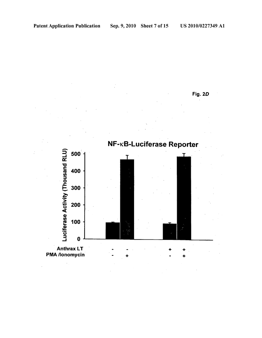 USE OF LYMPHOCYTES TO MEASURE ANTHRAX LETHAL TOXIN ACTIVITY - diagram, schematic, and image 08