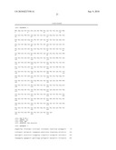 Method of Screening Substance Useful in Treating Disease With the Use of GPR40 and Phospholipase diagram and image