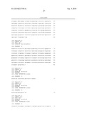 Method of Screening Substance Useful in Treating Disease With the Use of GPR40 and Phospholipase diagram and image