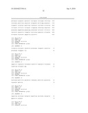 Method of Screening Substance Useful in Treating Disease With the Use of GPR40 and Phospholipase diagram and image