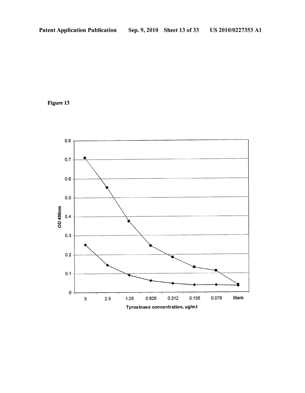 Rapid Peptidoglycan-Based Assay for Detection of Bacterial Contamination - diagram, schematic, and image 14