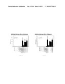 Autoimmune Conditions and NADPH Oxidase Defects diagram and image