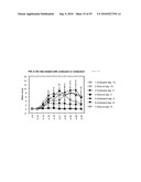 Autoimmune Conditions and NADPH Oxidase Defects diagram and image