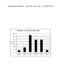 Autoimmune Conditions and NADPH Oxidase Defects diagram and image