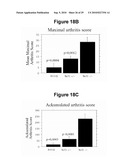 Autoimmune Conditions and NADPH Oxidase Defects diagram and image