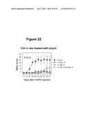 Autoimmune Conditions and NADPH Oxidase Defects diagram and image