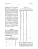 Autoimmune Conditions and NADPH Oxidase Defects diagram and image