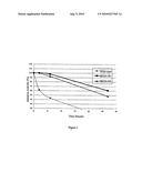 Methods of using isolated glucose isomerase diagram and image