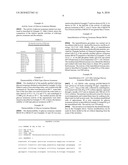 Methods of using isolated glucose isomerase diagram and image