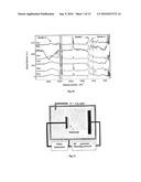 BIOLOGICAL FUNCTIONALISATION OF SUBSTRATES diagram and image