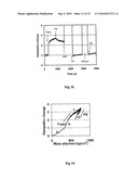 BIOLOGICAL FUNCTIONALISATION OF SUBSTRATES diagram and image