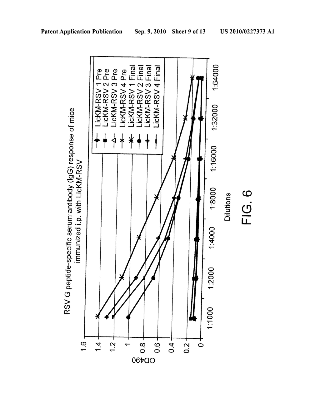 Recombinant Carrier Molecule for Expression, Delivery and Purification of Target Polypeptides - diagram, schematic, and image 10