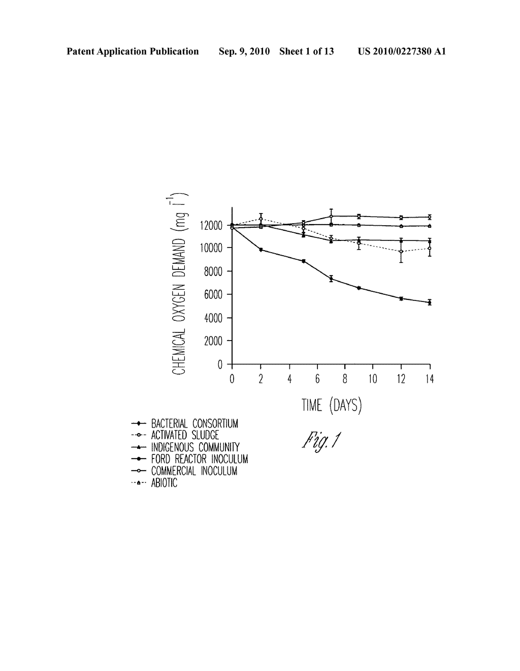 BIOREMEDIATION - diagram, schematic, and image 02