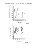 BIOREMEDIATION diagram and image