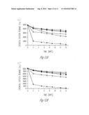 BIOREMEDIATION diagram and image