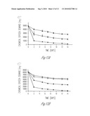 BIOREMEDIATION diagram and image