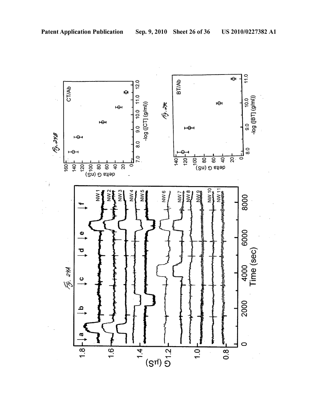 Nanoscale sensors - diagram, schematic, and image 27