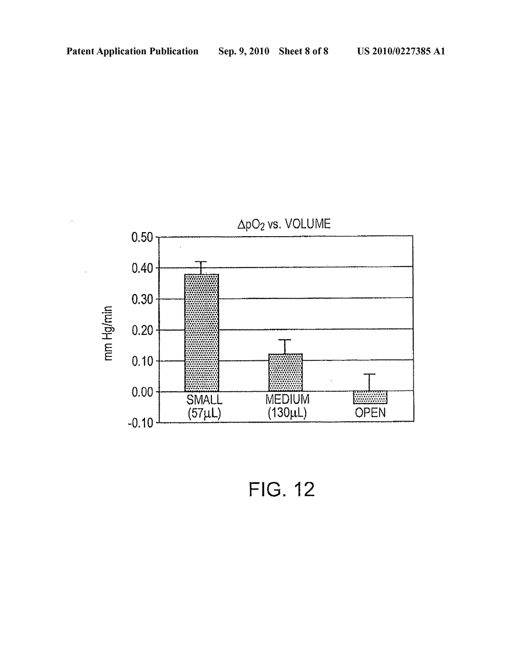 METHOD AND DEVICE FOR MEASURING MULTIPLE PHYSIOLOGICAL PROPERTIES OF CELLS - diagram, schematic, and image 09