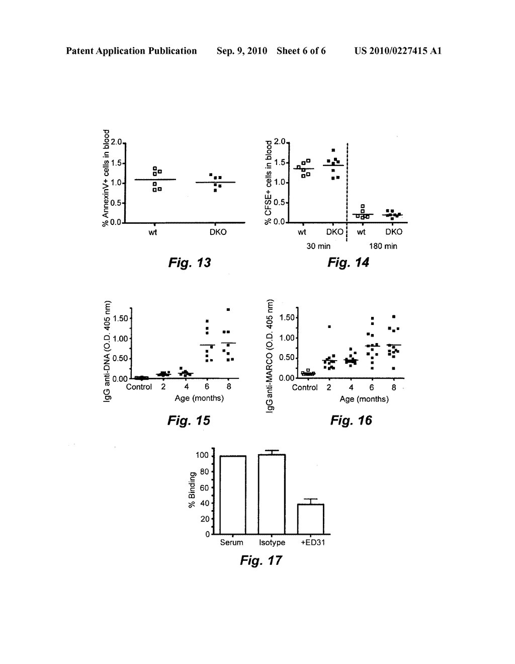 METHOD AND MEANS FOR PREDICTION OF SYSTEMIC LUPUS ERYTHEMATOSUS SUSCEPTIBILITY - diagram, schematic, and image 07