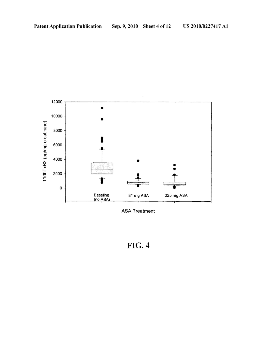 Methods and Kits for Detection of Thromboxane A2 Metabolites - diagram, schematic, and image 05