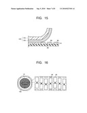 MANUFACTURING METHOD OF SEMICONDUCTOR DEVICE diagram and image