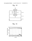 Method of forming phase change material layer and method of fabricating phase change memory device diagram and image